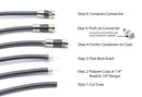 2 Foot (24 Inch) Black - Solid Copper Coax Cable - RG6 Coaxial Cable with Connectors, F81 / RF, Digital Coax for Audio/Video, Cable TV, Antenna, Internet, & Satellite, 2 Feet (0.6 Meter)