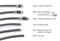 2' Feet, Black RG6 Coaxial Cable (Coax Cable) with Weather Proof Connectors, F81 / RF, Digital Coax - AV, Cable TV, Antenna, and Satellite, CL2 Rated, 2 Foot