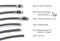 1.5' Feet, Black RG6 Coaxial Cable (Coax Cable) with Weather Proof Connectors, F81 / RF, Digital Coax - AV, Cable TV, Antenna, and Satellite, CL2 Rated, 1.5 Foot