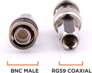RG59 Coaxial Cable Connector, Screw On (Twist On) - SDI, HD-SDI, CCTV, Security, Video Card, Camera, Solderless - RG59 - Pack of 4