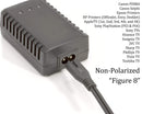 Two Pack of Power Cords - Includes Polarized and Figure 8 - 2 Prong 6ft