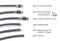 RG59 Coaxial Cable Connectors | Coax Compression Fittings w Water Tight – 10 ea
