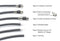 Coaxial Cable Compression Fitting - 100 Pack - Connector - for RG59 Coax Cable - with Weather Seal O Ring and Water Tight Grip