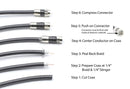 RG59 Coaxial Cable Connectors | Coax Compression Fittings w Water Tight – 4 ea