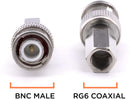 RG6 Coaxial Cable Connector, Screw On (Twist On) - SDI, HD-SDI, CCTV, Security, Video Card, Camera, Solderless - RG6 - Pack of 100