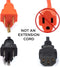AC Power Cord (3 Prong) - 10 Feet (3 Meter), Black - Premium Quality Copper Wire Core - Computer, Medical, Server & Desktop - NEMA 5-15 to C13 / IEC 320 - UL Listed Power Cable