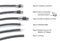 RG11 Coaxial Cable Connectors | Coax Compression Fittings w Water Tight – 10 ea