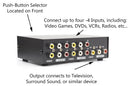 4 Way AV Switch - 4 Input 1 Output RCA Selector Switch for Composite Audio and Video - Switcher Box - Includes RCA Composite Cable (Black)