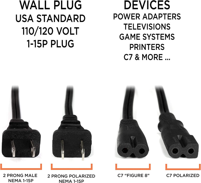 2 Slot Power Cord Two Pack - Includes Both Types: Polarized (Squared End) and Non-Polarized (Figure 8 End) - NEMA 1-15P to C7 C8 UL Listed - 18 AWG, 10 Amps, 125 Volts - 15 Feet (4.5 Meter), Black