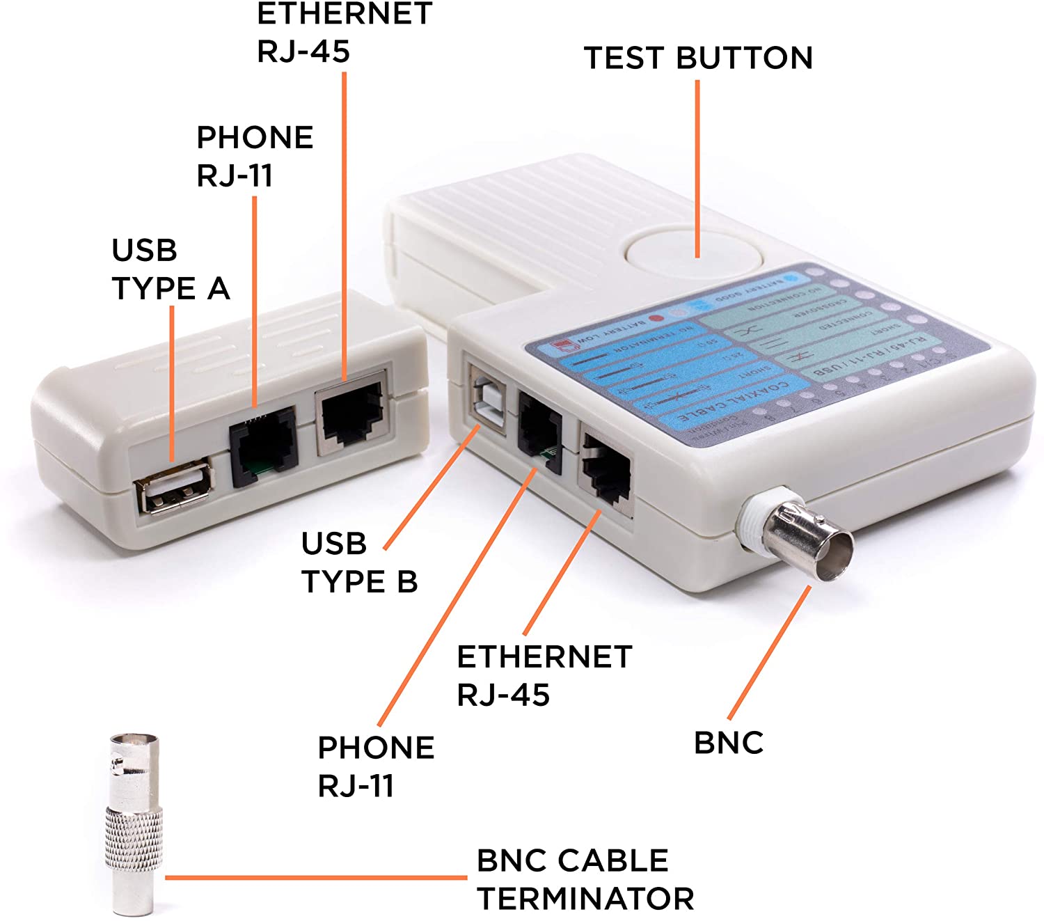 Universal Network Cable Tester Tool - BNC, RJ45, RJ11, USB 4-in-1 Wire Multi-Tester