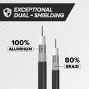 Black, 25 ft BNC to RCA RG6 Cable - Professional Grade - Male BNC to Male RCA Cable  - BNC Cable - 75 Ohm Coaxial, 50/75 Ohm Connectors, SDI, HD-SDI, CCTV, Camera, and More - 25 Feet Long, in Black