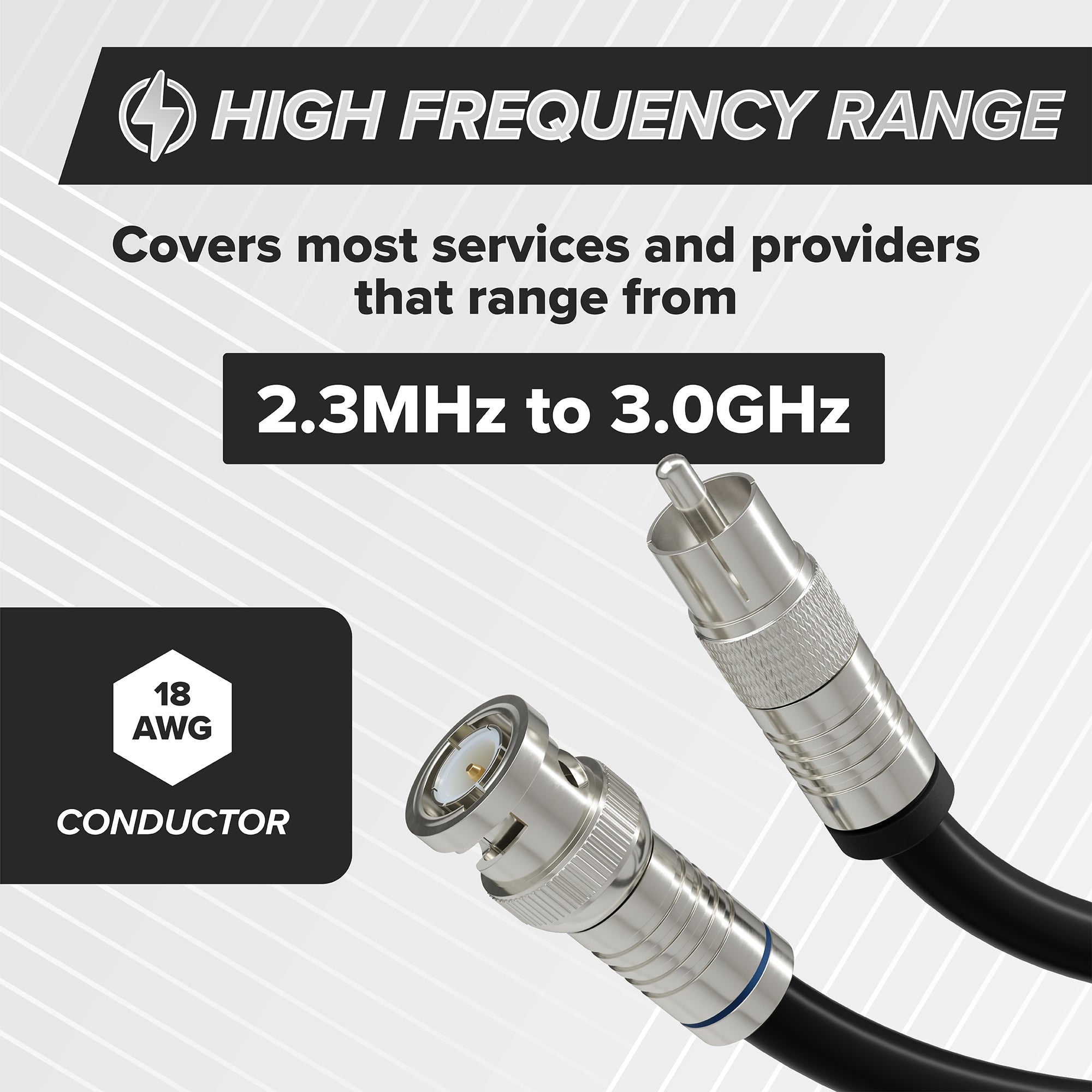 Black, 12 ft BNC to RCA RG6 Cable - Professional Grade - Male BNC to Male RCA Cable  - BNC Cable - 75 Ohm Coaxial, 50/75 Ohm Connectors, SDI, HD-SDI, CCTV, Camera, and More - 12 Feet Long, in Black