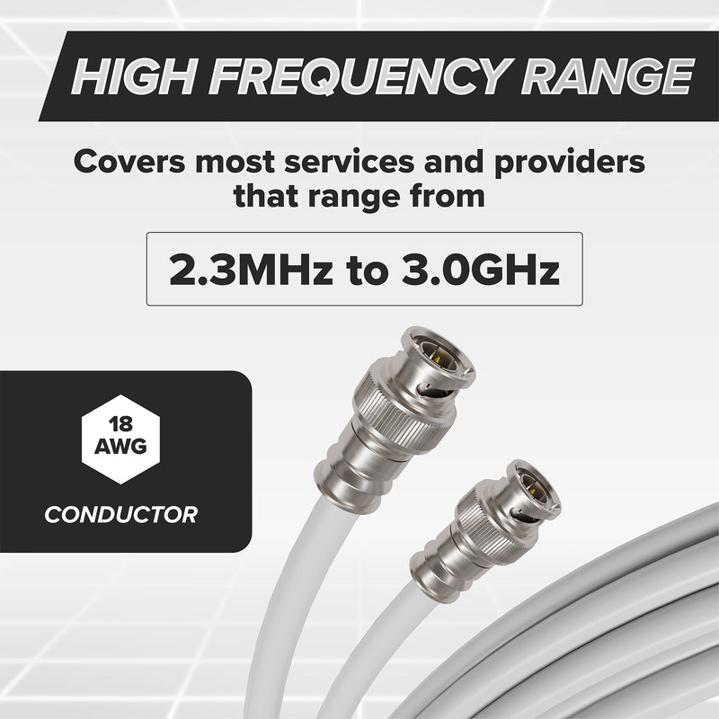 BNC Cable, White RG6 HD-SDI and SDI Cable (with two male BNC Connections) - 75 Ohm, Professional Grade, Low Loss Cable - 3 feet (3')