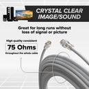 BNC Cable, White RG6 HD-SDI and SDI Cable (with two male BNC Connections) - 75 Ohm, Professional Grade, Low Loss Cable - 35 feet (35')