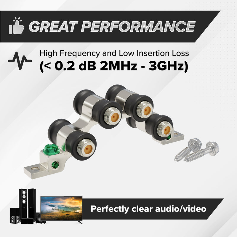 3 GHz High Frequency Ground Block - Quad Port - Weather Seal Boots for Coaxial Cable, Coax F Type approved for  Antenna, Satellite Dish, Cable TV - Four Port Grounding - 10 Pack