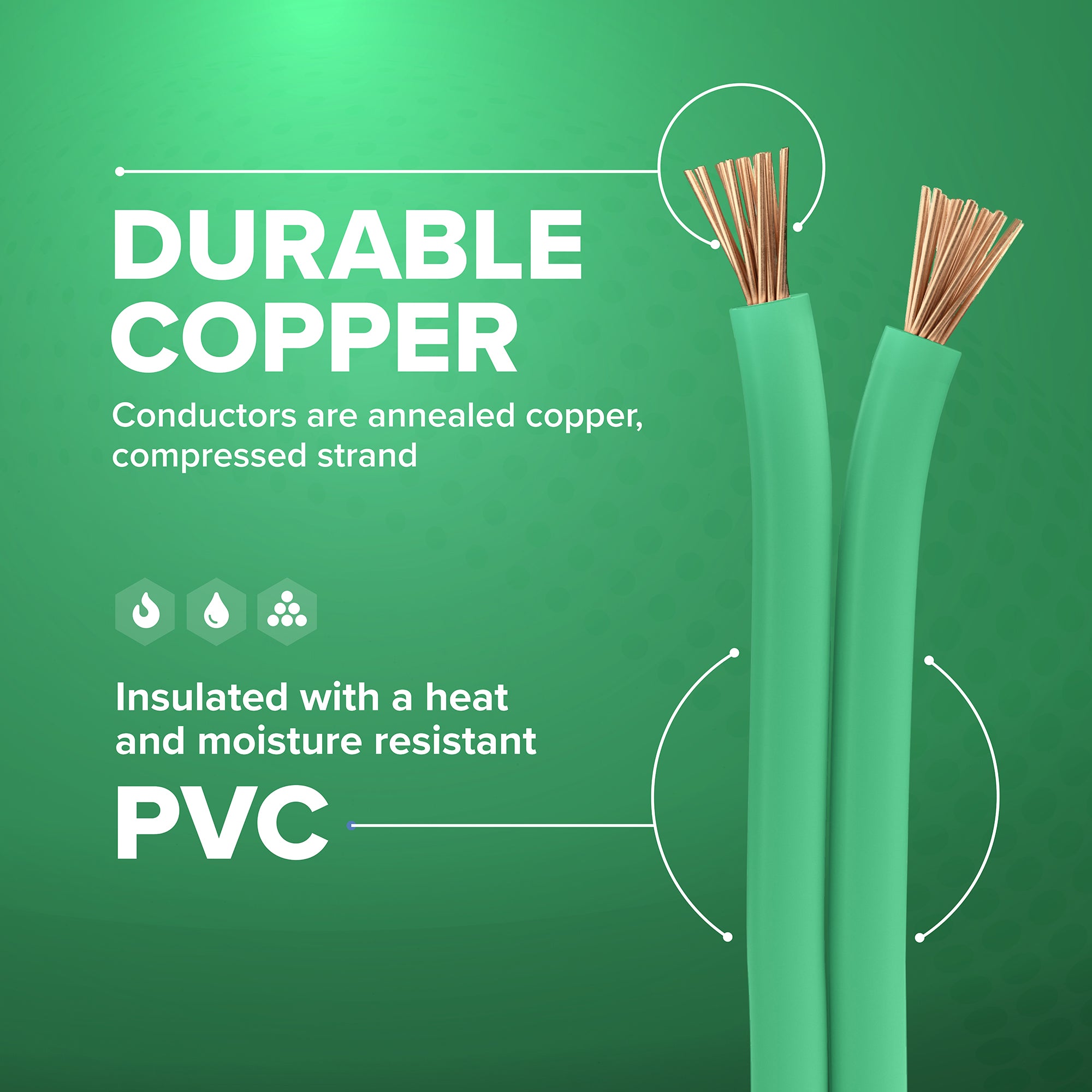 150 Feet (45 Meter) - Insulated Stranded Copper THHN / THWN Wire - 12 AWG, Wire is Made in the USA, Residential, Commercial, Industrial, Grounding, Electrical rated for 600 Volts - In Green
