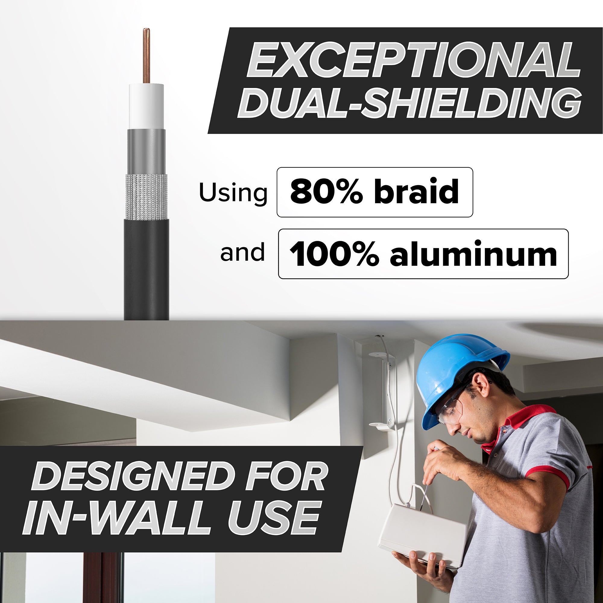 1.5' Feet, Black RG6 Coaxial Cable with rubber booted - Weather Proof Indoor / Outdoor Rated Connectors, F81 / RF, Digital Coax for CATV, Antenna, Internet, Satellite, and more