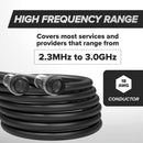 15' Feet, Black RG6 Coaxial Cable with rubber booted - Weather Proof Indoor / Outdoor Rated Connectors, F81 / RF, Digital Coax for CATV, Antenna, Internet, Satellite, and more