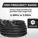 1.5' Feet, Black RG6 Coaxial Cable with rubber booted - Weather Proof Indoor / Outdoor Rated Connectors, F81 / RF, Digital Coax for CATV, Antenna, Internet, Satellite, and more