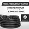6' Feet, Black RG6 Coaxial Cable with rubber booted - Weather Proof Indoor / Outdoor Rated Connectors, F81 / RF, Digital Coax for CATV, Antenna, Internet, Satellite, and more