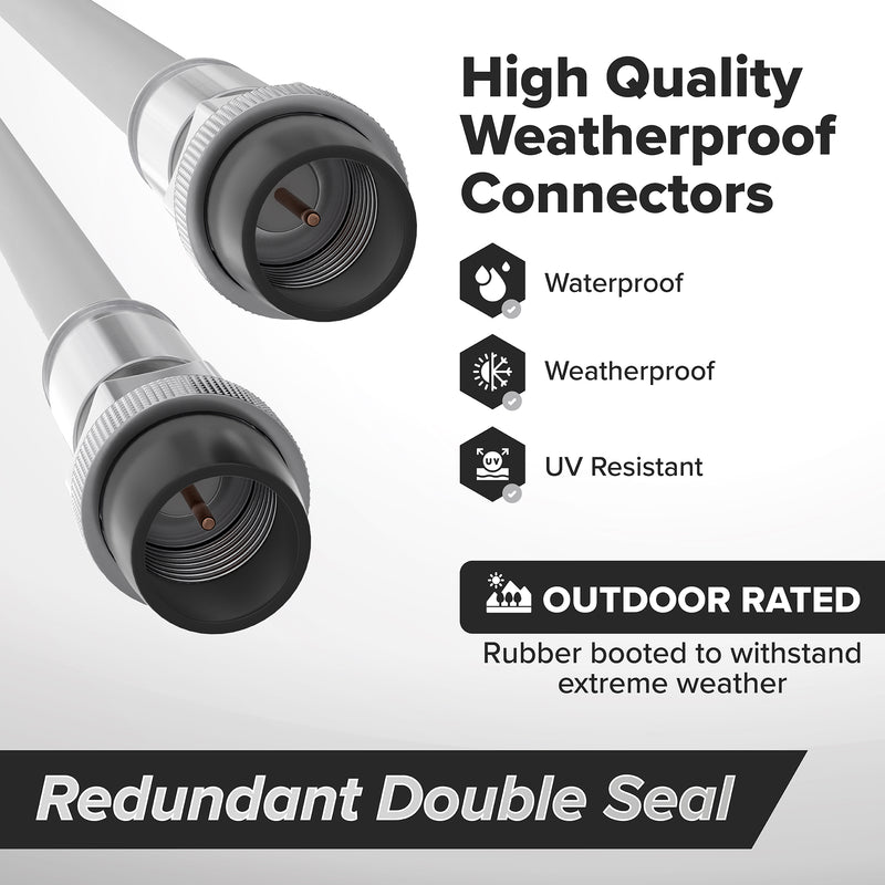 30' Feet, White RG6 Coaxial Cable with rubber booted - Weather Proof Indoor / Outdoor Rated Connectors, F81 / RF, Digital Coax for CATV, Antenna, Internet, Satellite, and more