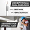 75' Feet, White RG6 Coaxial Cable with rubber booted - Weather Proof Indoor / Outdoor Rated Connectors, F81 / RF, Digital Coax for CATV, Antenna, Internet, Satellite, and more