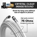 2' Feet, White RG6 Coaxial Cable with rubber booted - Weather Proof Indoor / Outdoor Rated Connectors, F81 / RF, Digital Coax for CATV, Antenna, Internet, Satellite, and more