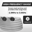 25' Feet, White RG6 Coaxial Cable with rubber booted - Weather Proof Indoor / Outdoor Rated Connectors, F81 / RF, Digital Coax for CATV, Antenna, Internet, Satellite, and more