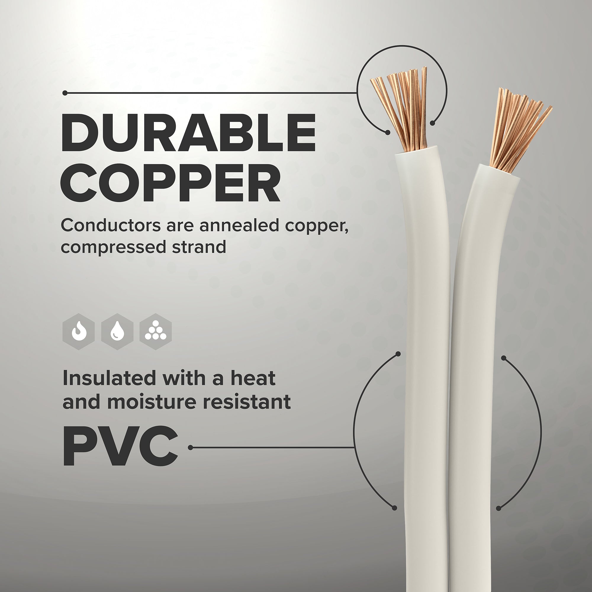 10 Feet (3 Meter) - Insulated Stranded Copper THHN / THWN Wire - 14 AWG, Wire is Made in the USA, Residential, Commercial, Industrial, Grounding, Electrical rated for 600 Volts - In White