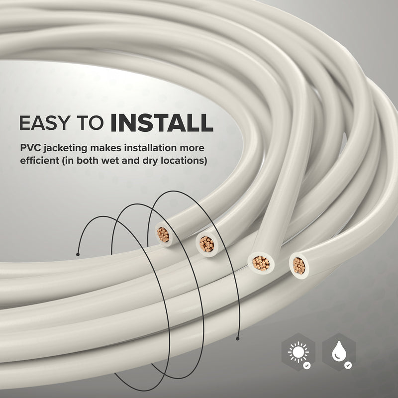 10 Feet (3 Meter) - Insulated Stranded Copper THHN / THWN Wire - 14 AWG, Wire is Made in the USA, Residential, Commercial, Industrial, Grounding, Electrical rated for 600 Volts - In White
