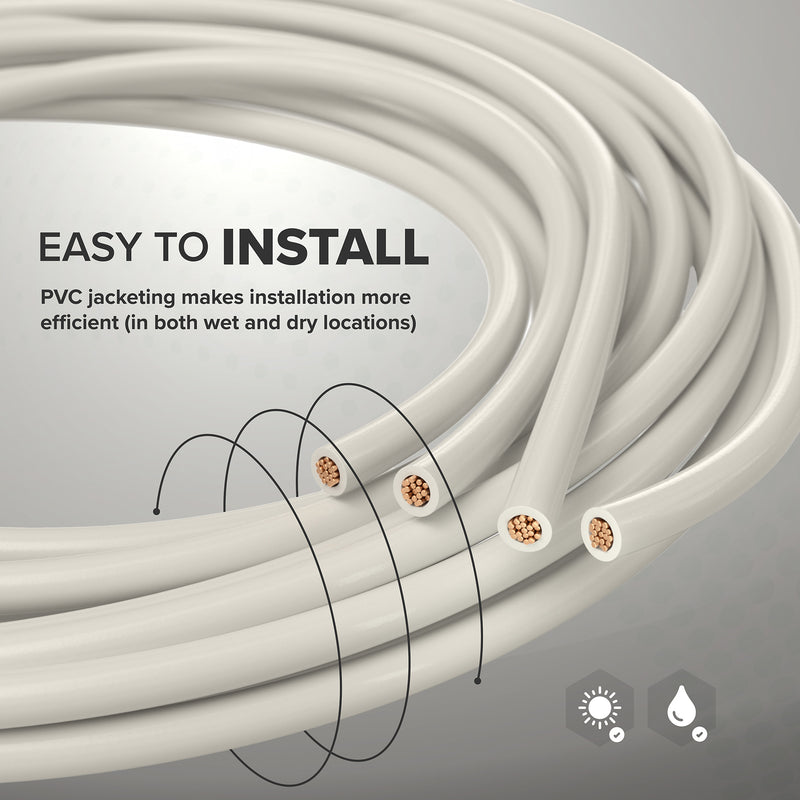 50 Feet (15 Meter) - Insulated Stranded Copper THHN / THWN Wire - 14 AWG, Wire is Made in the USA, Residential, Commercial, Industrial, Grounding, Electrical rated for 600 Volts - In White