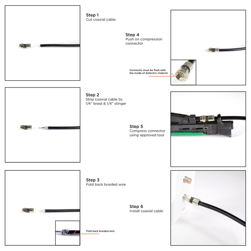 RG6 Coaxial Cable Connectors | Coax Compression Fittings w Water Tight – 10 ea